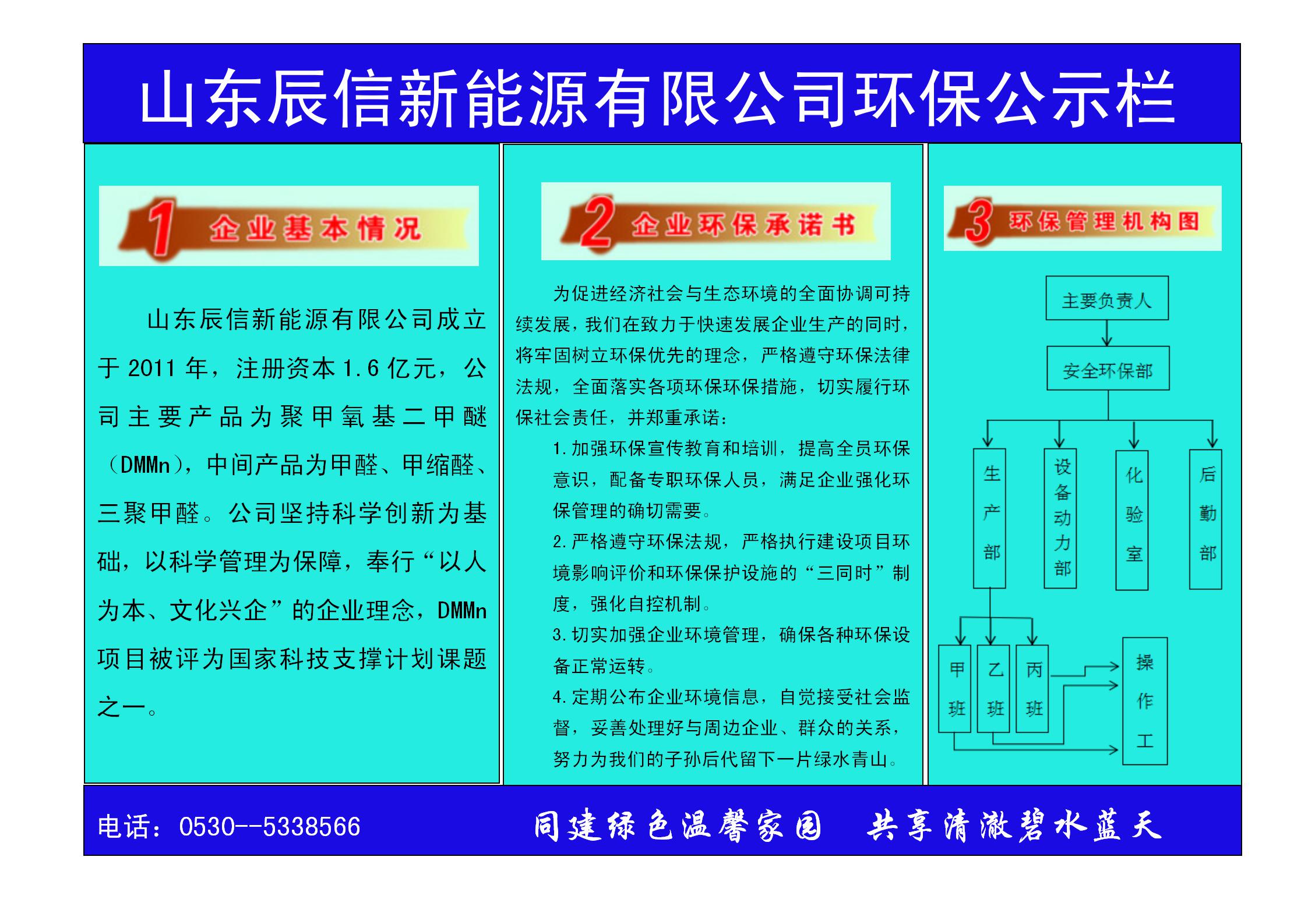 环保公示栏